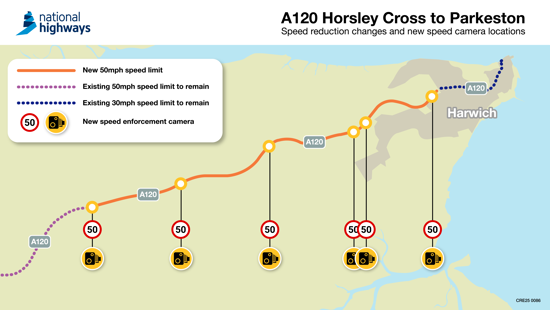 Safer speed restrictions for A120